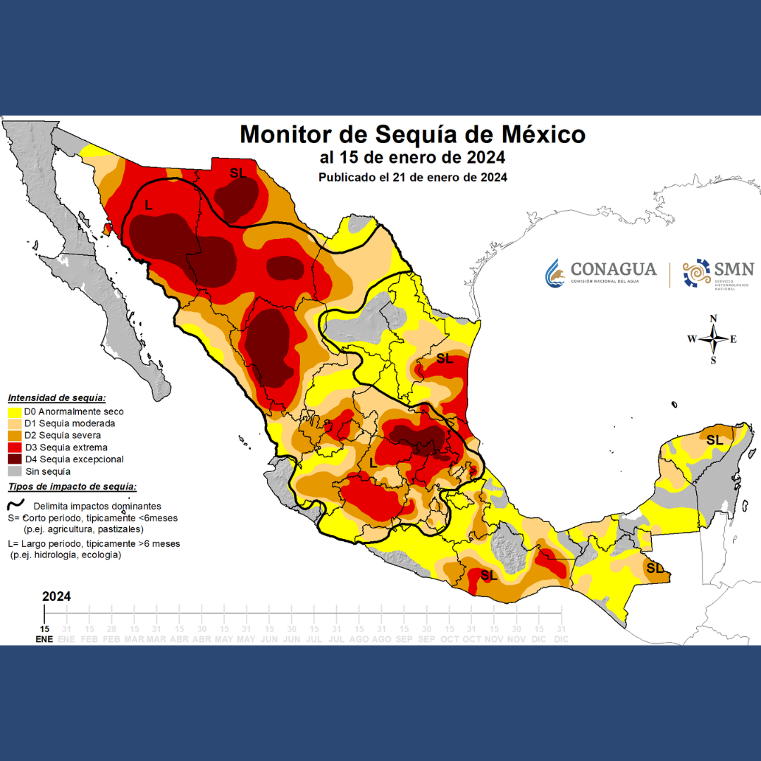 Causas de la escasez de agua en México: desafíos y perspectivas
