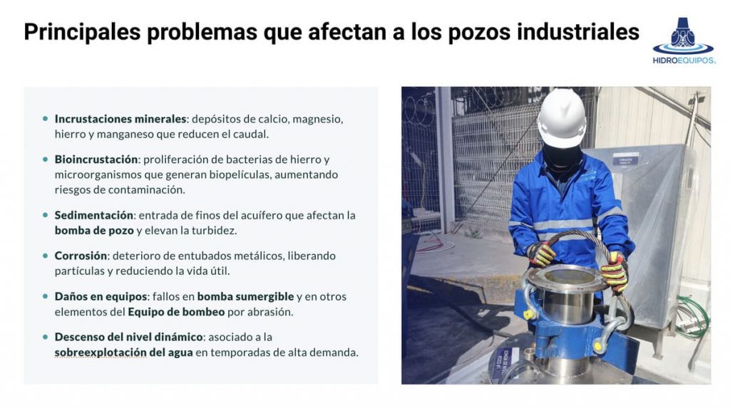 Principales problemas que afectan a los pozos industriales