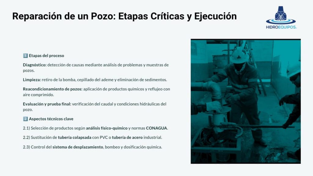 Reparacion de un pozo. Etapas criticas y ejecucion